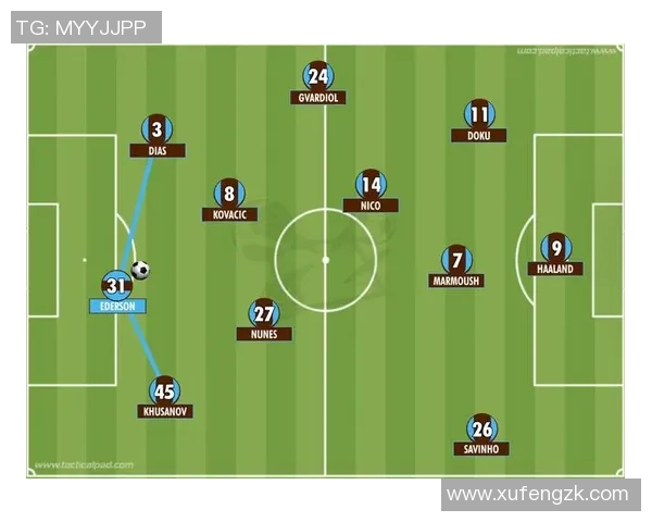 足球间距的重要性与技术分析如何提升比赛表现与战术布局